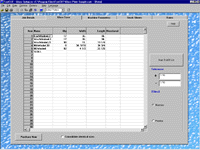 Glass optimization