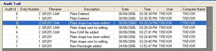 FastTRACK now has auditing