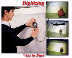 FastCOPY Digitizing for NC 