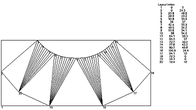 printout